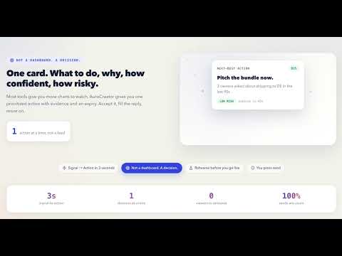 Item video thumbnail