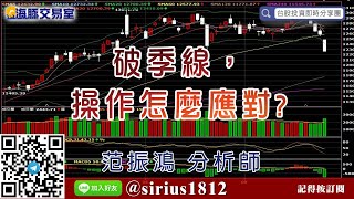 【海豚交易室】#范振鴻 0924，破季線，操作怎麼應對? (圖)