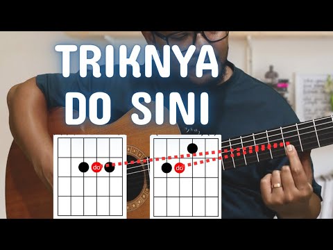 Trik ngulik lagu tanpa Google / AI