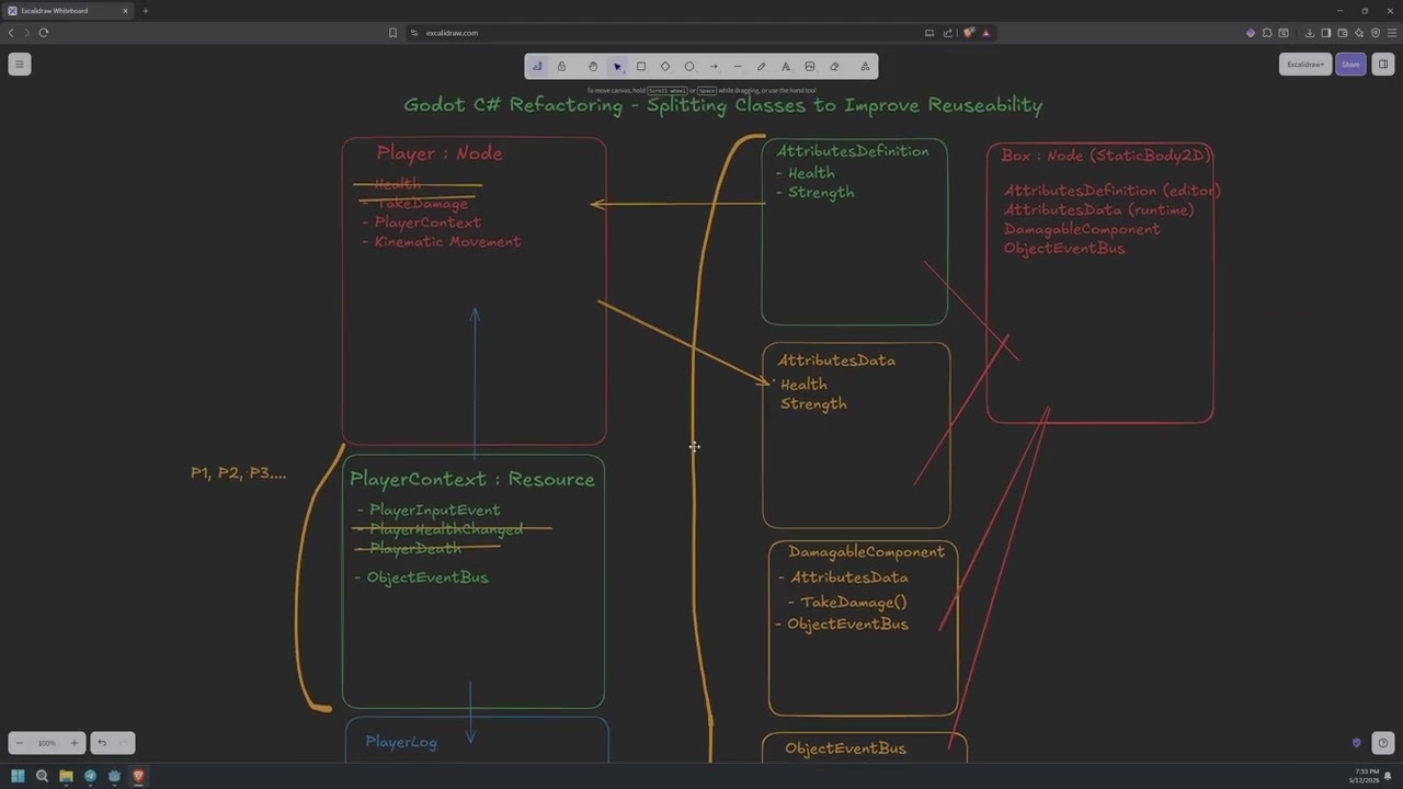 Godot 4 C# Reusable Game Systems (Health, Attributes & Damage Tutorial)