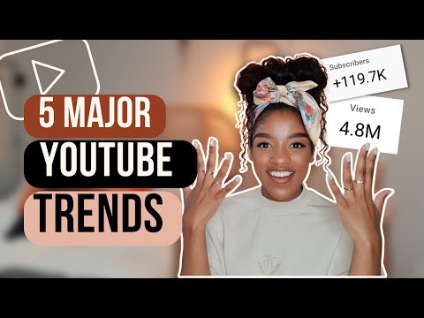 MAJOR trending topics on YouTube May 2023 | MUST watch for YouTubers | YouTube video ideas