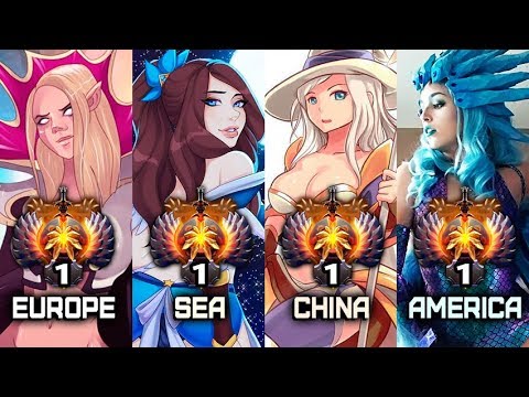 TOP-1 SUPPORT RANK of ALL REGIONS — Europe, SEA, America, China