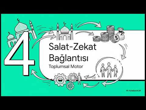 SALATIN GERÇEK ANLAMI