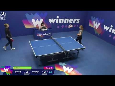 Winners League 24.12.21 Lushchyk Anastasiia - Biletska Inna 20:30