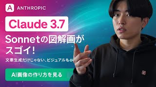 はじめてのYouTube動画 - 【AIで図解生成】最新のClaude 3.7 Sonnetの性能が高すぎた!活用方法3選をご紹介!