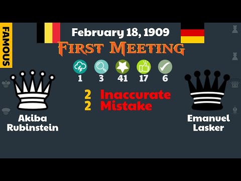 Akiba Rubinstein vs Emanuel Lasker, Feb 18, 1909, First Meeting #chess #chessgame