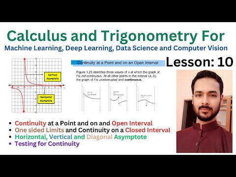 Lesson 10 Continuity of Function in OPEN CLOSE Interval| Vertical Horizontal Diagonal Asymptote