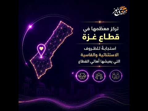 صدى نيوز |  عطاء بالأرقام.. المسؤولية الاجتماعية لبنك فلسطين تتصدر في عام 2025