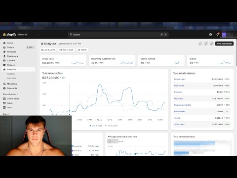 how to get disgustingly rich with AI image ads (someone patch this)