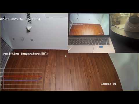 HF-VH Heat Detection Camera