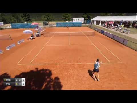 Ryser Valentina v Visscher Stephanie Judith - W25 Horb (last games)