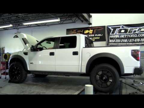 Roush Supercharged 6.2L F-150 Raptor, Dyno Tune by Torq