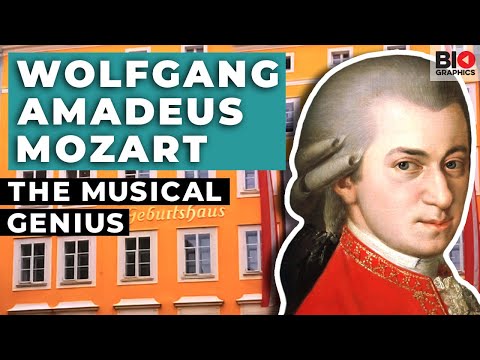 Wolfgang Amadeus Mozart: The Musical Genius