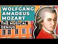 Wolfgang Amadeus Mozart: The Musical Genius