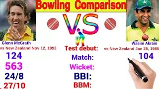 GLEN MCGRATH VS WASIM AKRAM||WHICH ONE IS GREATEST