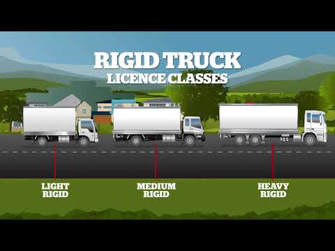 Meet NTI Experts - Truck License Classes