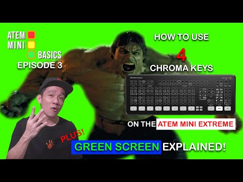 So verwenden Sie VIER Chroma Keys auf dem Atem Mini Extreme! Eine aktualisierte Anleitung