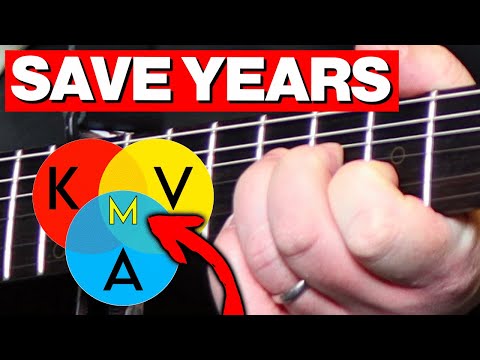 DOING THIS Makes Learning GUITAR SCALES EASIER And Much FASTER