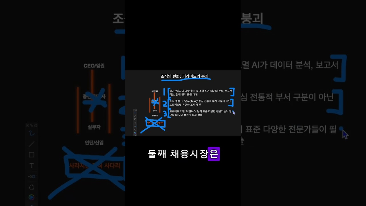 99% of People Still Don't Know This #ai #career #shorts #chatgpt