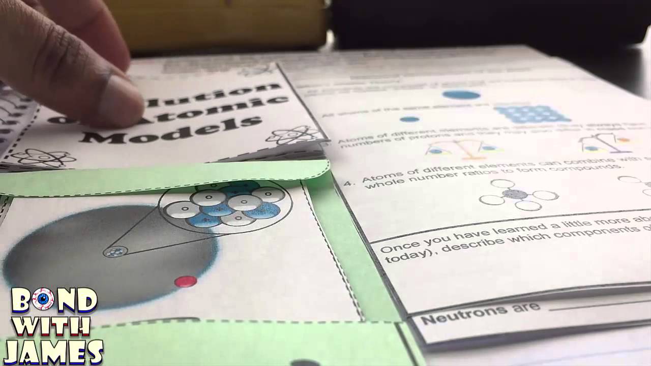 Interactive Notebook Bundle for Chemistry