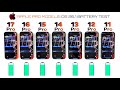 IPhone 17 PRO Vs 16 PRO Vs 15 PRO Vs 14 PRO Vs 13 PRO Vs 12 PRO Vs 11 PRO IOS 26 1 BATTERY Test