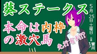 【競馬予想】葵ステークス 2019 今年も内枠先行有利！？穴党の見せ場だ！！！