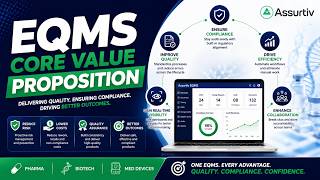 EQMS Core Value Proposition