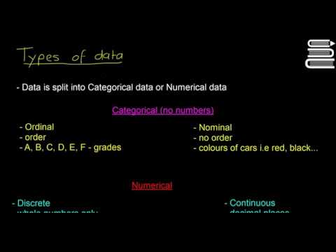 Leaving Cert Maths - Statistics 2 - Types of data 1