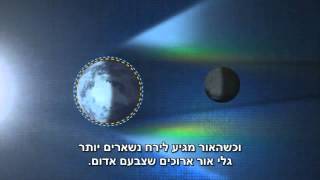 ליקוי ירח