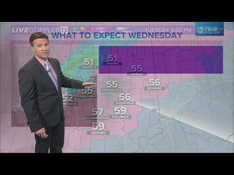 WTHR weather 6 p.m. update, February 1, 2022
