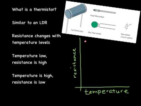 P6.3 LDRs, thermistors and resistors