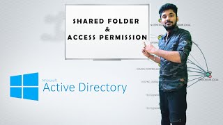 Active Directory - Shared Folder &amp; Access permissions
