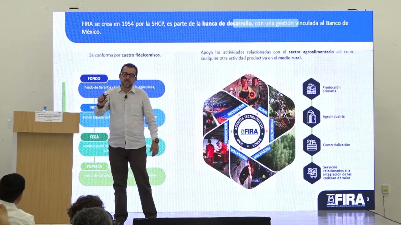 Productos y Servicios de FIRA para las PyMEs