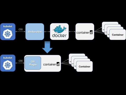 Change container runtime from docker to containerd on k8s worker node