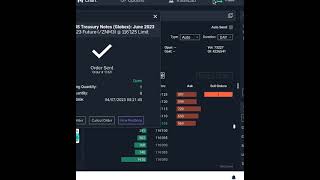 E Trade futures