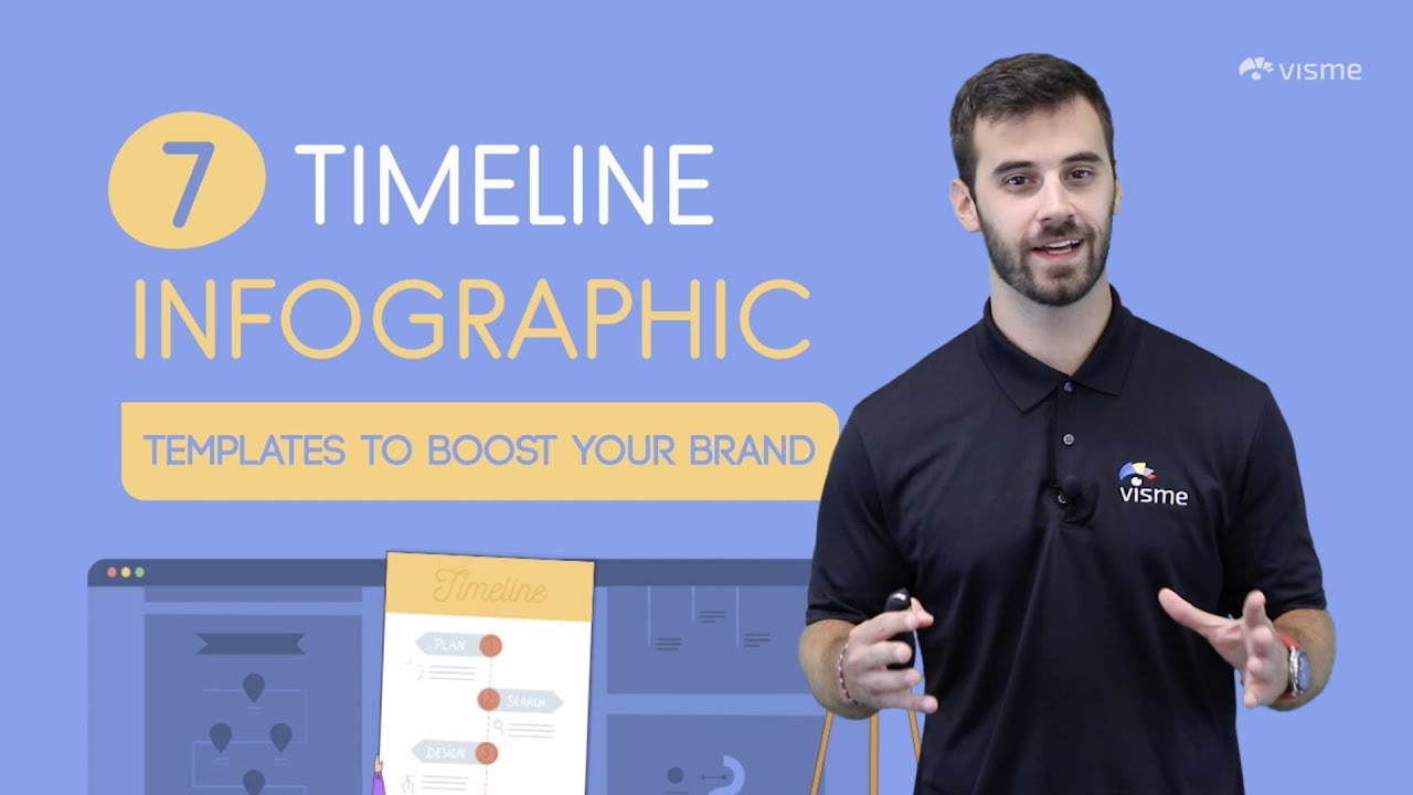 7 Timeline Infographic Templates to Boost Your Brand