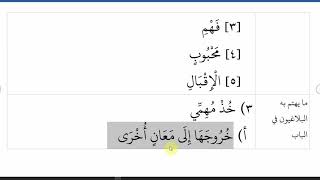 صورة 29شرح نظم زبدة البلاغة لناظمه الشيخ محمد نصيف