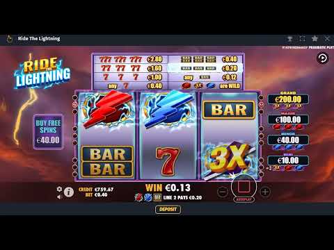 Ride The Lightning - Review - Pragmatic Play