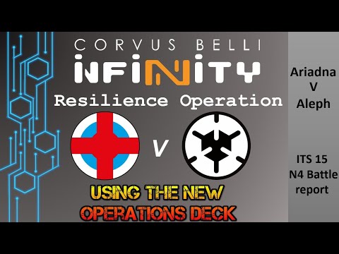 Fast Panda Gaming: Infinity N4 ITS15 Battle Report - Resilience Operation - Aleph v Ariadna