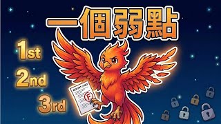 Meta Muse Spark 第三方實測：全球第四，但有一個明顯弱點