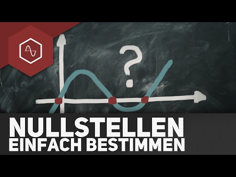 Finding zeros easily - example: factoring out x