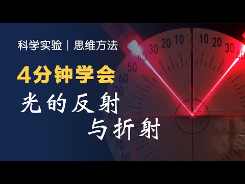 吸收反射式避雷針