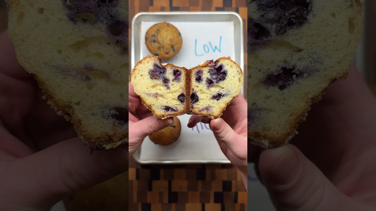 The Effect of Oven Temperature When Baking Muffins #baking #muffins