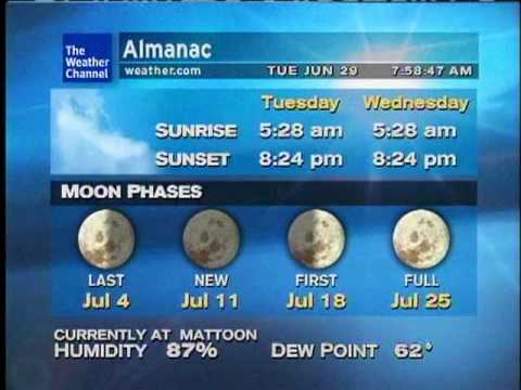 WeatherSTAR XL: Anthem of Hope - Ryan Farish