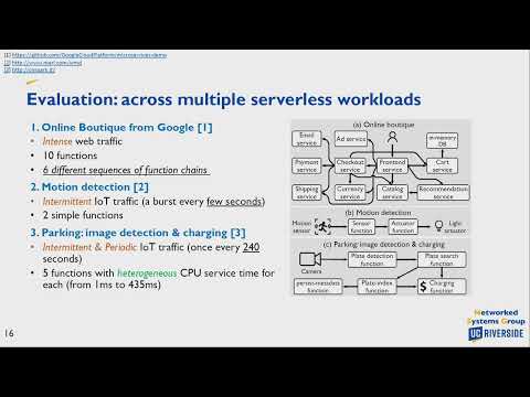 SPRIGHT: Extracting the Server from Serverless Computing! High-Performance eBPF (TS 11, SIGCOMM'22)