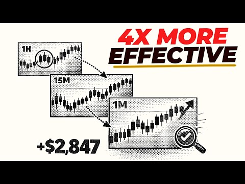 Day Trading Was Hard Until I Discovered This Top Down Analysis Strategy