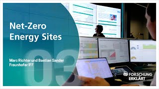 Net-Zero Energy Sites – Nachhaltige Gestaltung von Rechenzentren