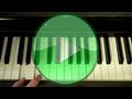 How to Play Home By Phillip Phillips on Piano 