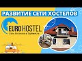 Хостел в Гданьске/Жилье Гданьск/Hostel Gdansk - zdjęcie 1