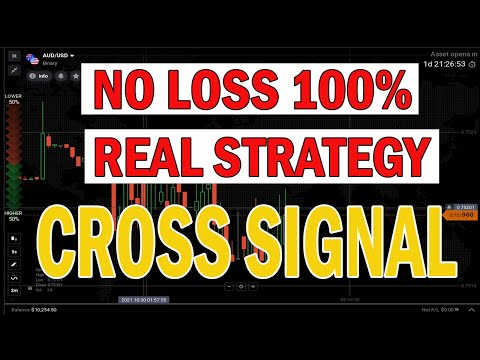 100% real iq option strategy using cross signal robot | Live Trading Signals